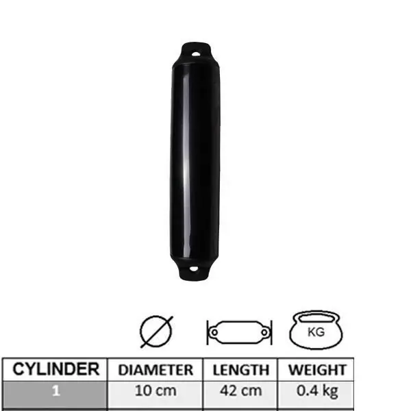 Gereduceerde Prijs Stootwil Comet maat 1 zwart Ø10cm L=42cm uit het Majoni Stootwillen assortiment